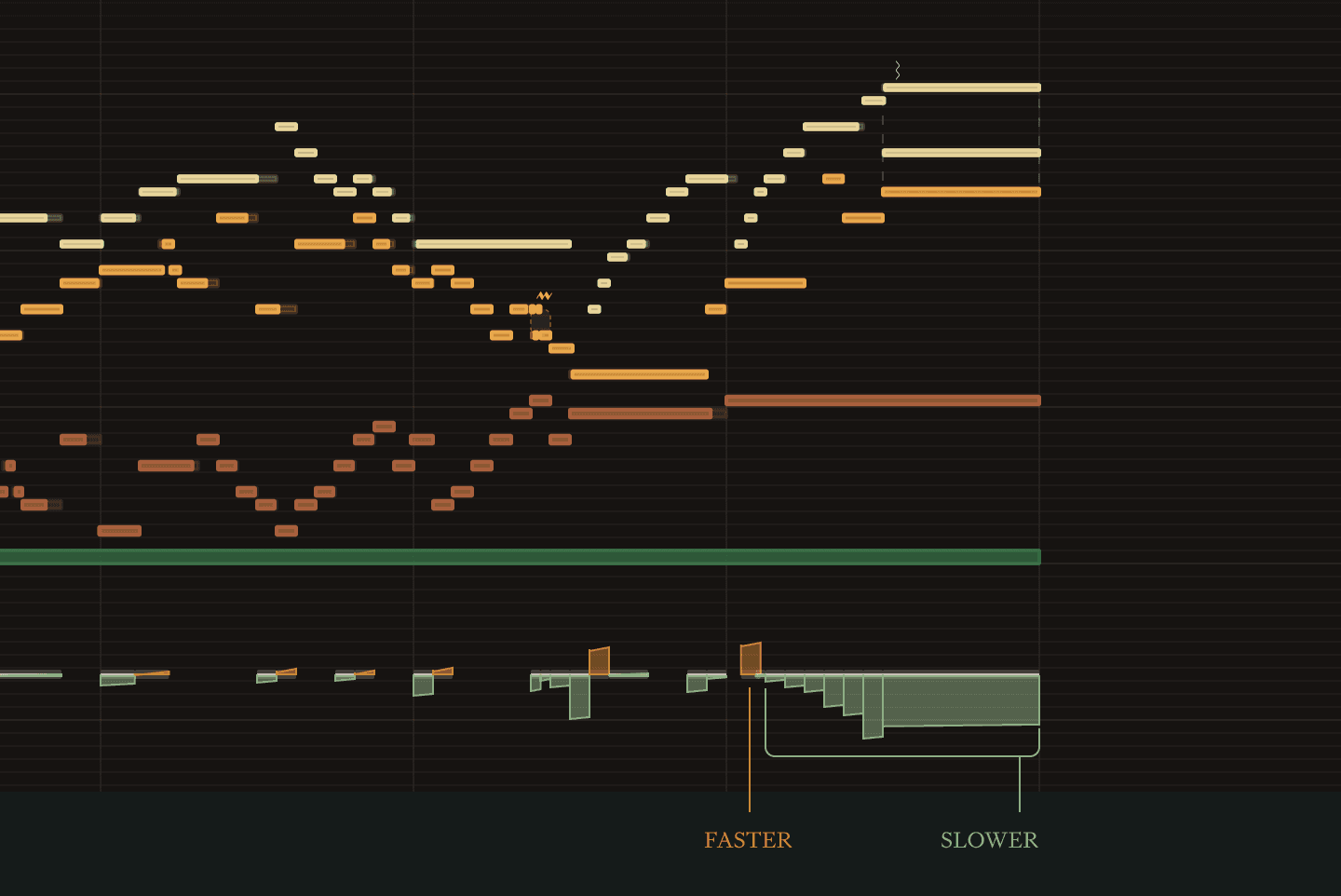 Speed scalars that slow down the tempo are green and points downwards. Orange ones that point upwards speeds up the tempo, on the other hand.